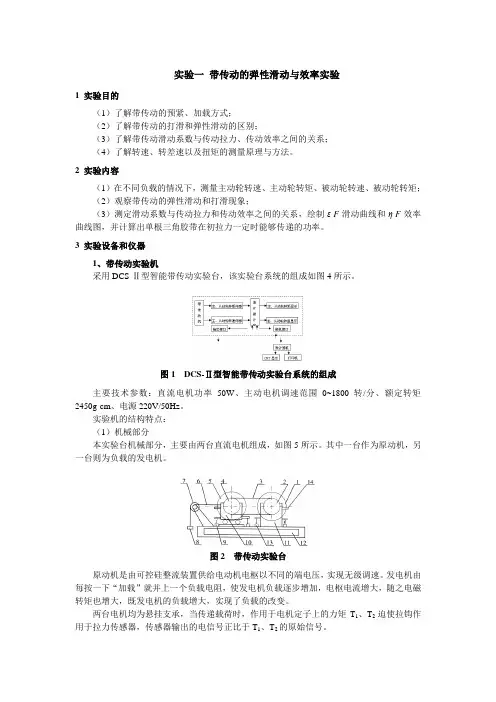    带传动的弹性滑动与效率实验
