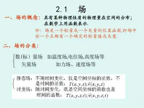 2.4矢量场的环量及旋度分析