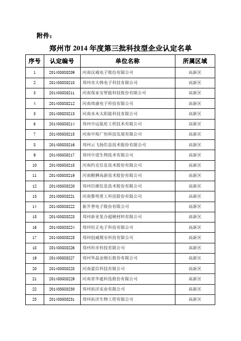 郑州市2014年度第三批科技型企业认定名单