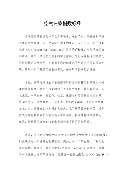空气污染指数标准