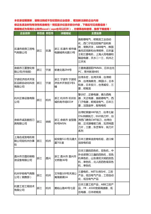 新版浙江省日本三菱工商企业公司商家名录名单联系方式大全18家