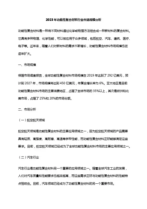 2023年功能性复合材料行业市场规模分析
