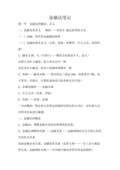金融法笔记