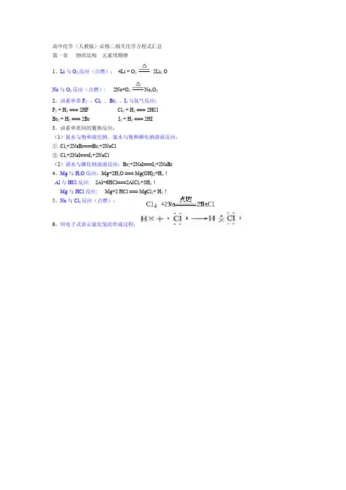 高中化学(人教版)必修一、必修二相关化学方程式汇总