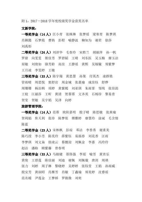 附12017-2018学年度校级奖学金获奖名单