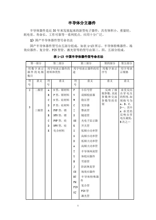 半导体分立器件