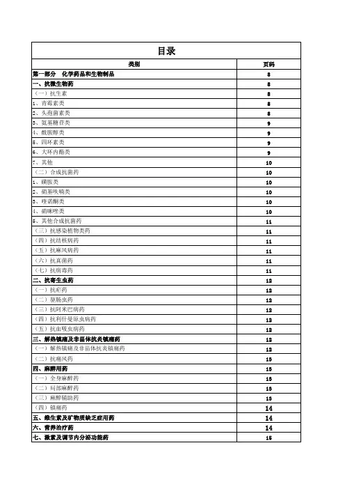 农合报销药物目录