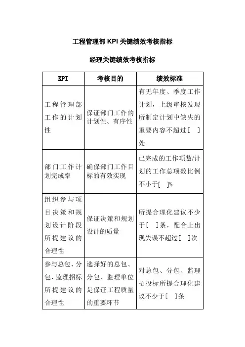 工程管理部KPI关键绩效考核指标
