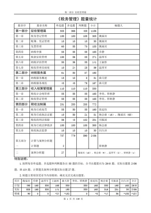 税务管理题库
