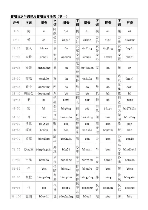 普通话水平测试用普通话词语表表一常用字