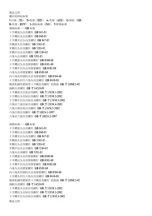 (整理)螺丝的国际标准