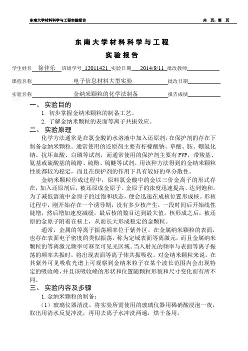 金纳米颗粒