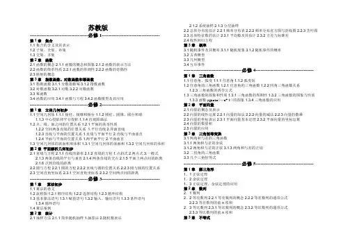 (完整版)高中数学苏教版教材目录(必修+选修)