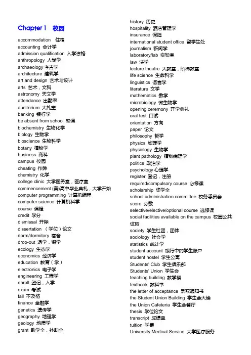 剑桥雅思听力场景核心词汇