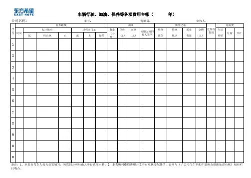 重工业车辆行驶、加油、保养等各项费用台帐(___年)
