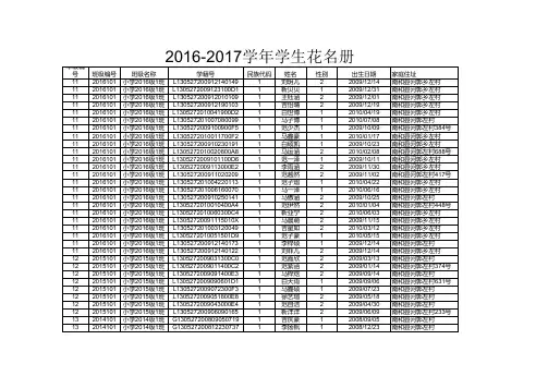 2016-2017学年学生花名册