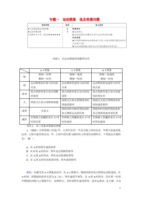 高考物理一轮复习第一章专题一运动图象追及相遇问题教案新人教版