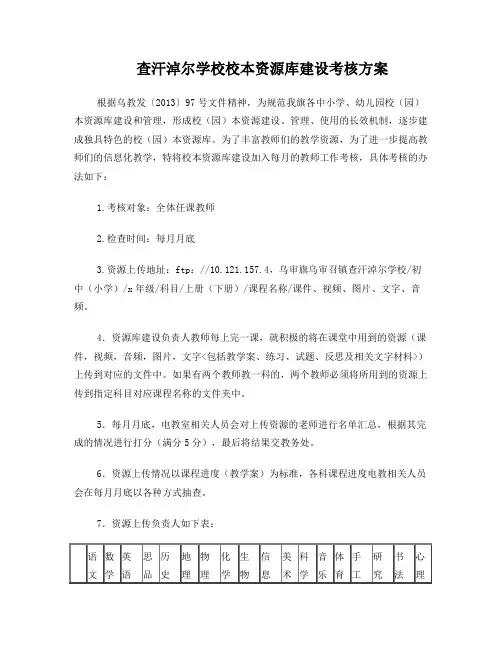 校本资源库建设考核方案