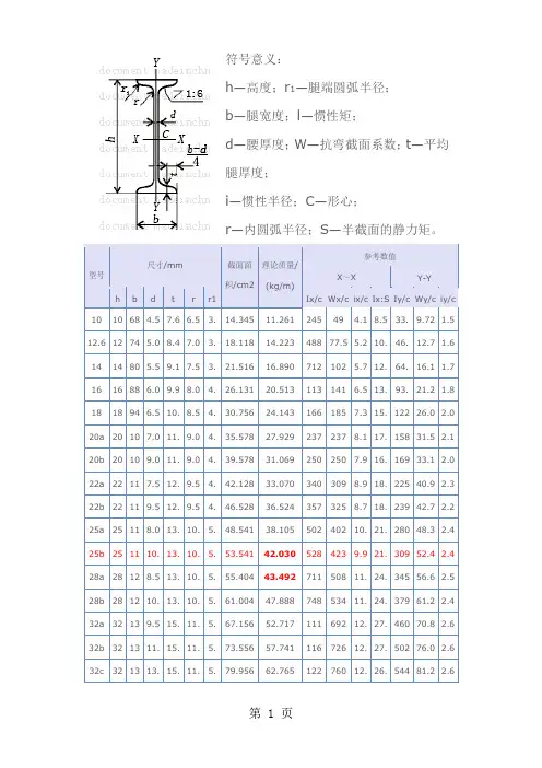 槽钢工字钢H钢角钢钢管的规格参数表共9页文档