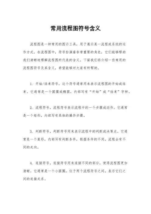 常用流程图符号含义