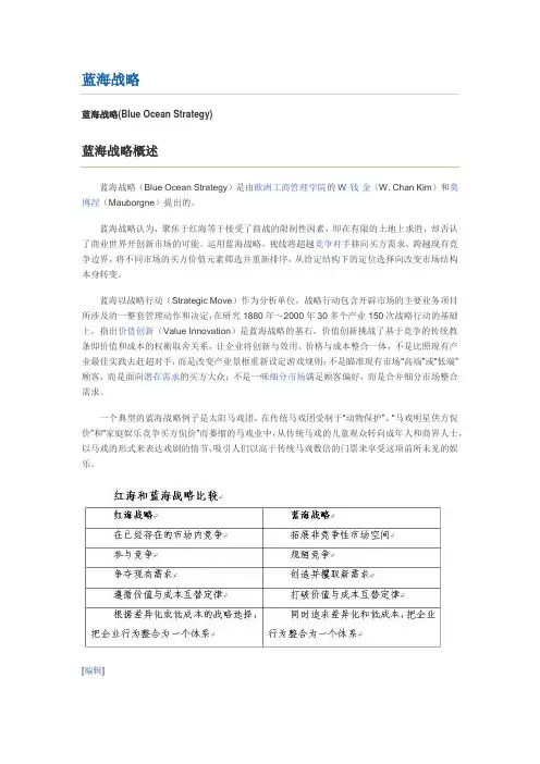 蓝海战略