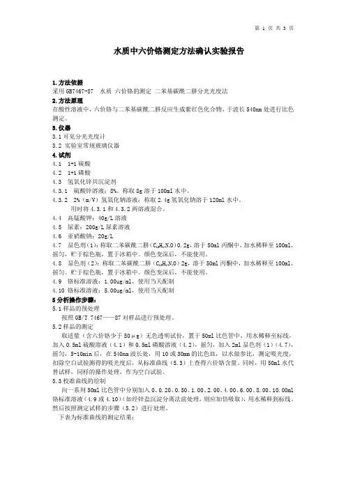 废水中六价铬测定方法确认实验报告(GB 7467-87)