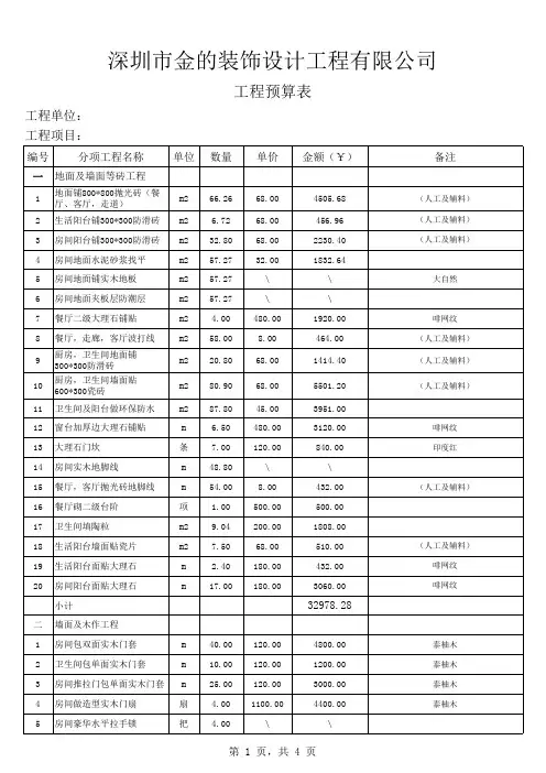 工程预算表格