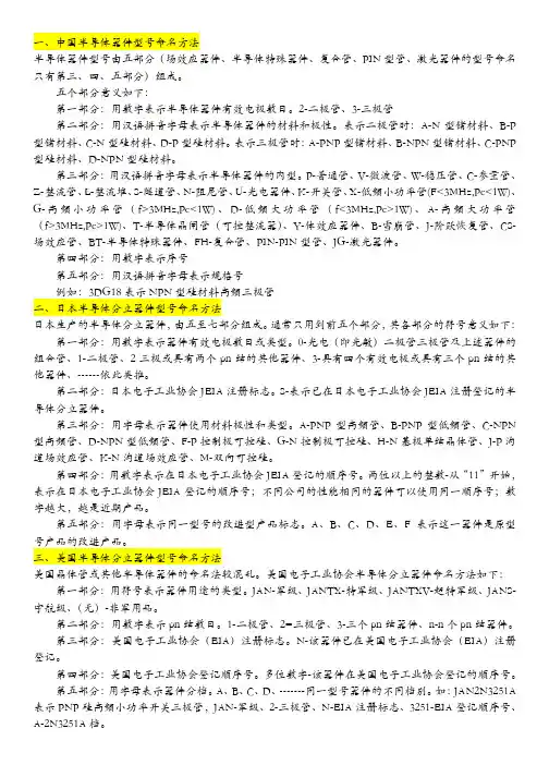 半导体型号命名规则