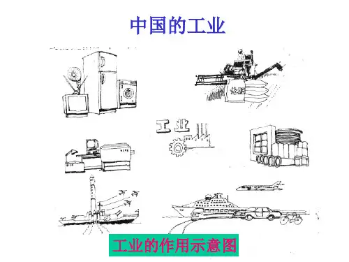 中国的工业PPT课件