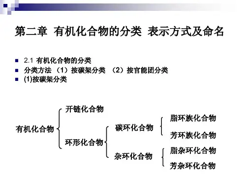 第二章  有机化合物的分类表示方式及命名-new