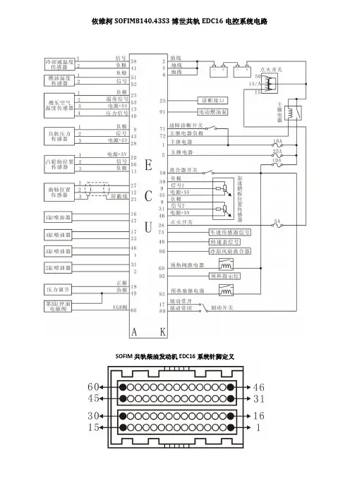 依维柯SOFIM814043S3博世共轨EDC16电控系统电路