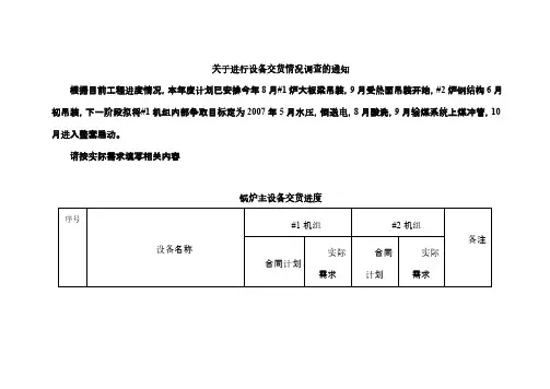 设备交货进度情况调查表