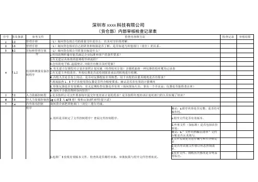 货仓部内部审核检查记录表