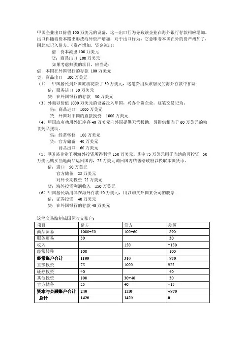 国际收支平衡表记账案例