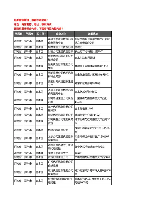 新版河南省郑州市金水区注册公司企业公司商家户名录单联系方式地址大全37家