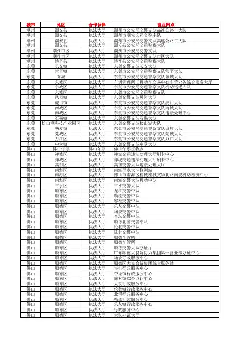 广东省好易已开通缴纳交通罚款站点