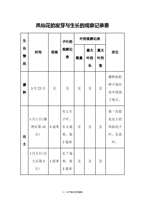 凤仙花的发芽与生长的观察记录表