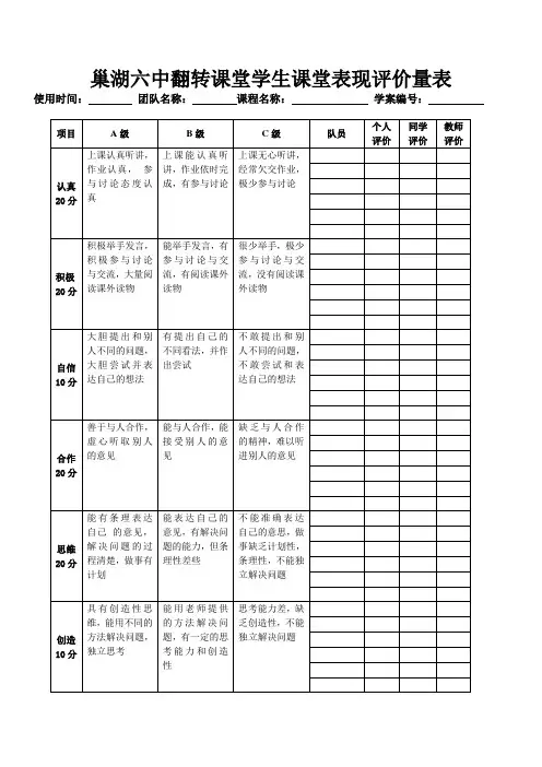 巢湖六中翻转课堂学生课堂表现评价量表