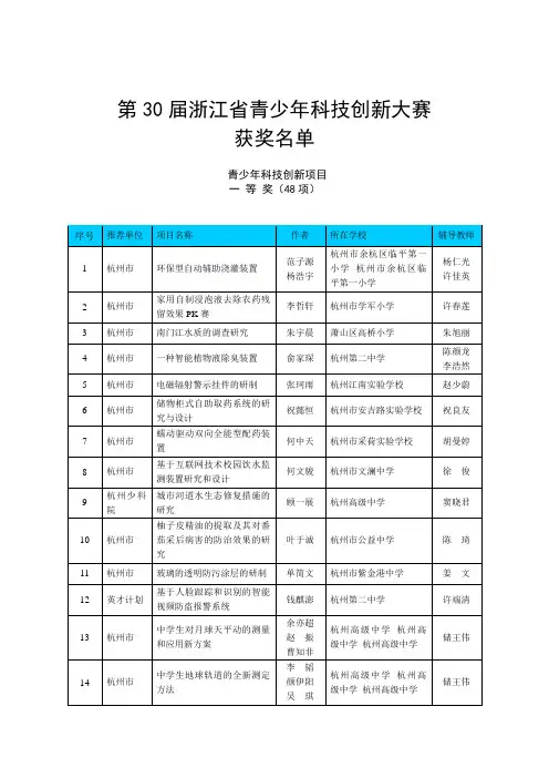 第30届浙江省青少年科技创新大赛