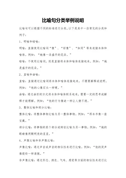 比喻句分类举例说明