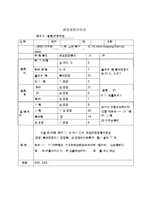 课堂提问的有效性观察量使用表.doc