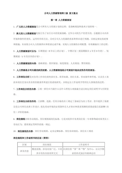 2023年人力资源管理师三级笔记全