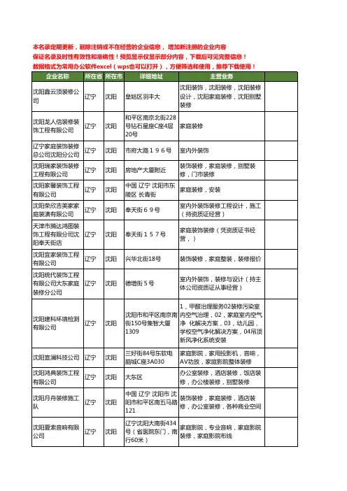 新版全国沈阳家庭装修工商企业公司商家名录名单联系方式大全28家