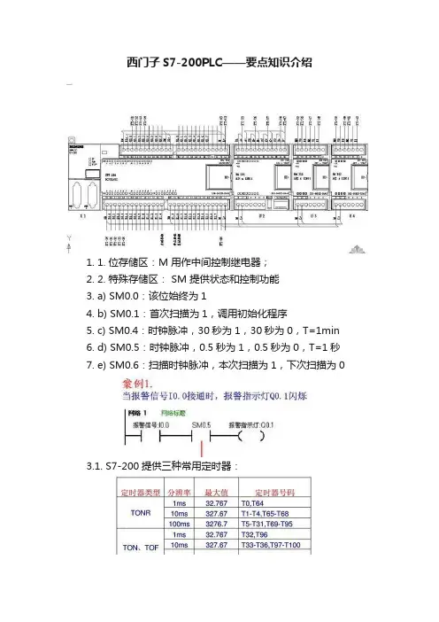西门子S7-200PLC——要点知识介绍