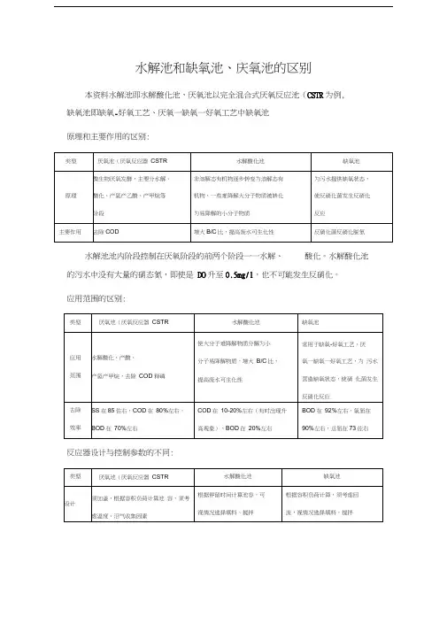 水解池、厌氧池和缺氧池的区别