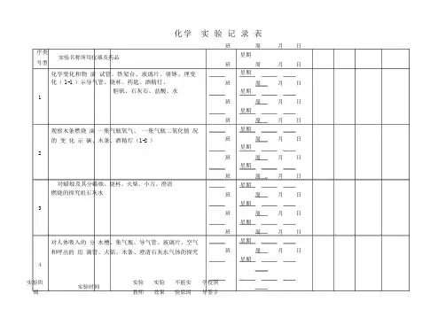 初中化学实验记录表