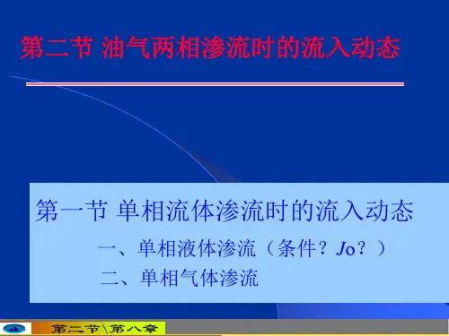 流入动态