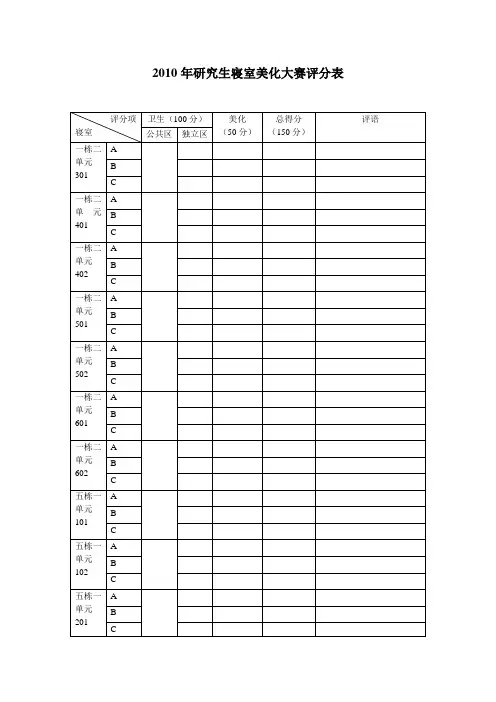 2010年寝室美化大赛评分表