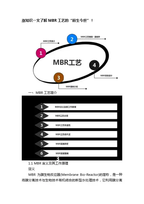 涨知识一文了解MBR工艺的“前生今世”！