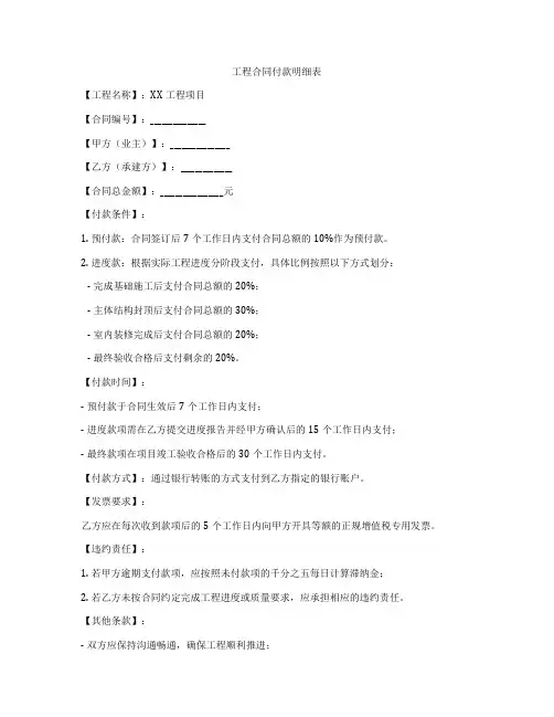 工程合同付款明细表